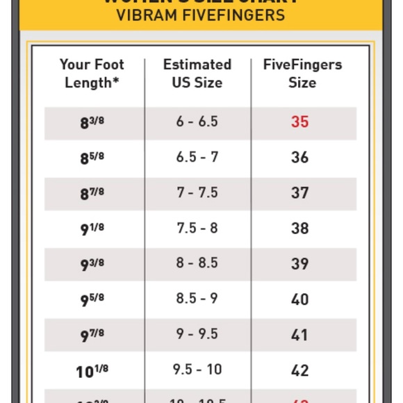 Vibrant 5 finger shoes - Picture 6 of 6